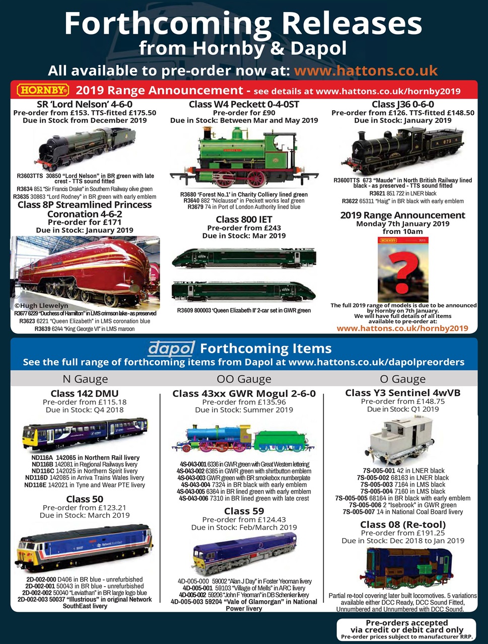 Railway Modeller Preview Pages