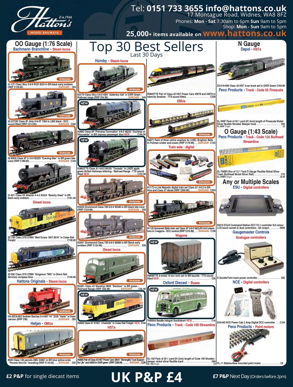 Railway Modeller Preview Pages