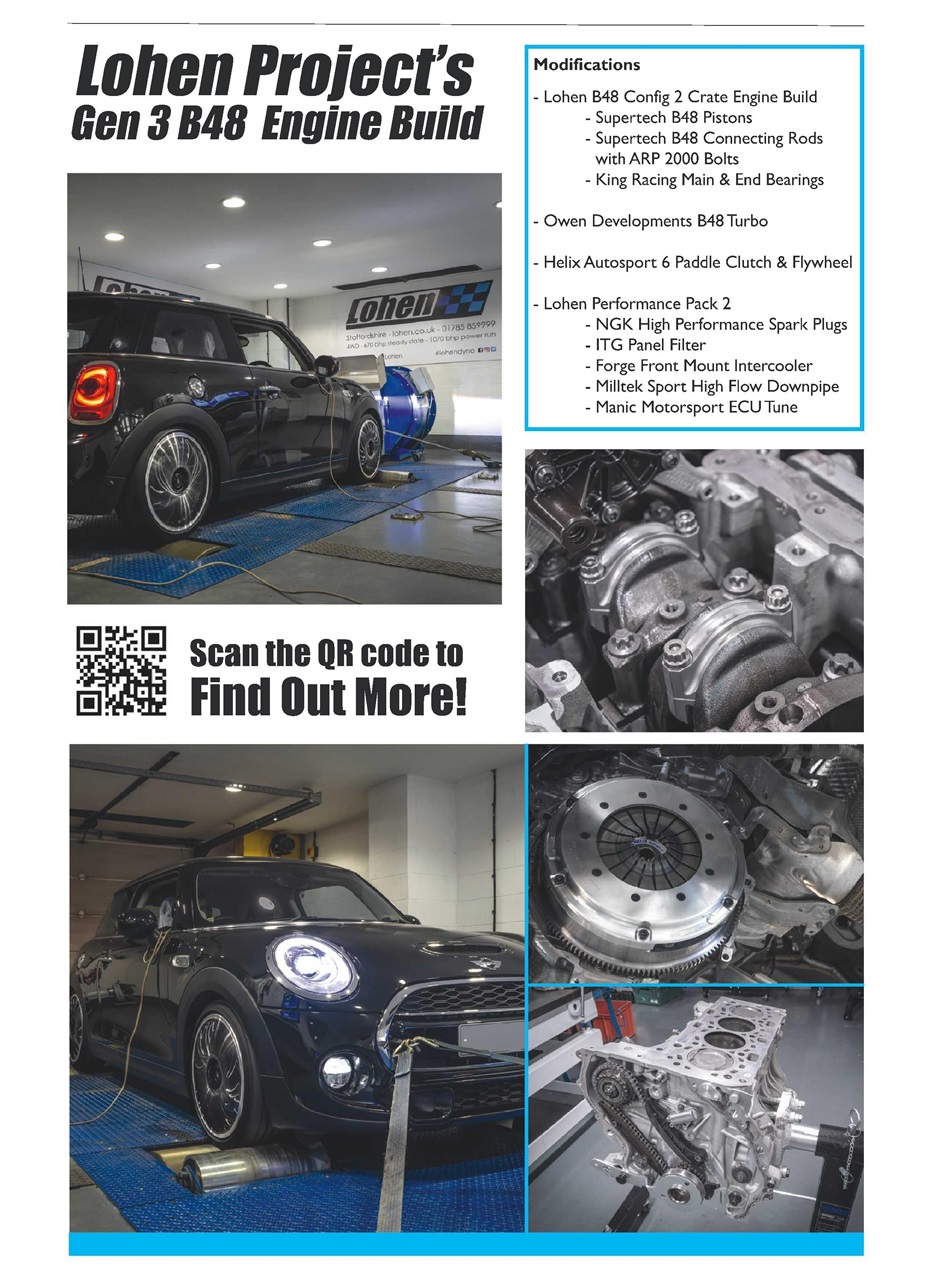 Performance Mini Preview Pages