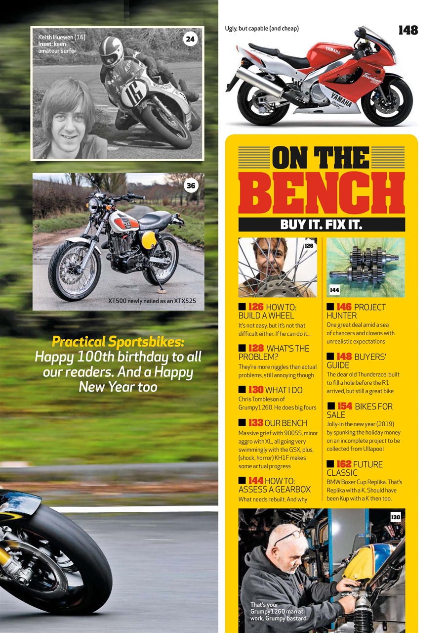 Practical Sportsbikes Preview Pages