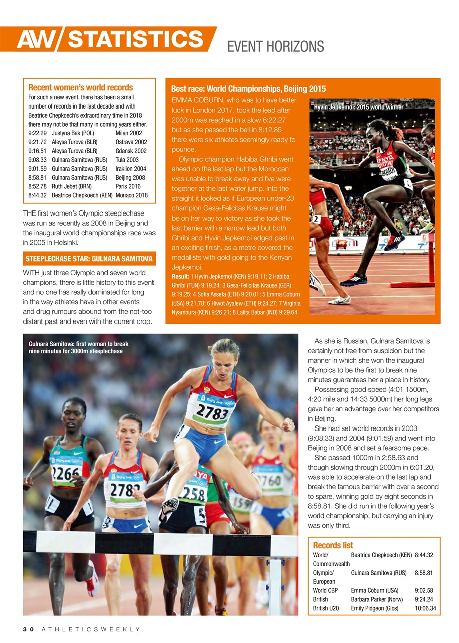 AW – Athletics Weekly Magazine Preview Pages