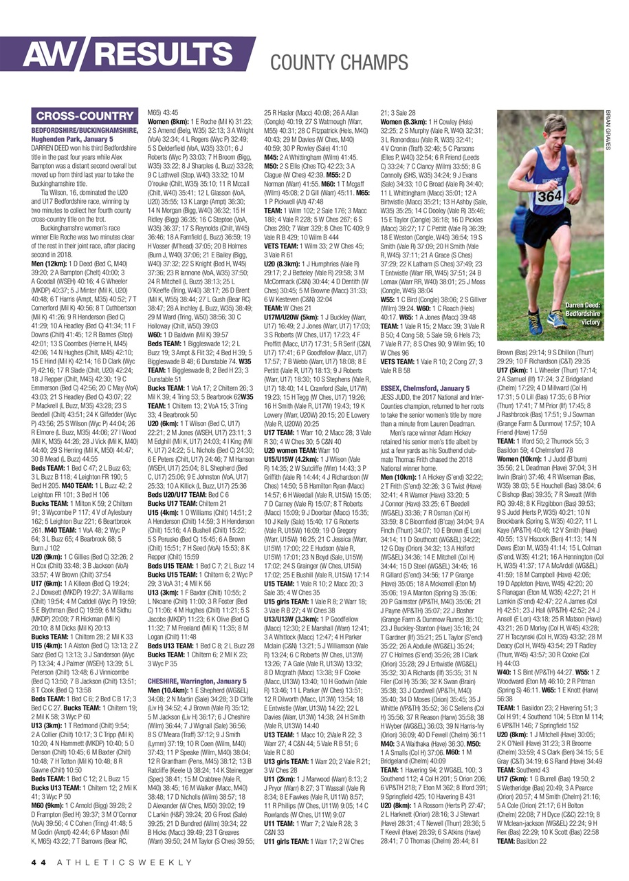 AW – Athletics Weekly Magazine Preview Pages