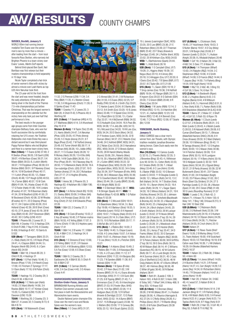 AW – Athletics Weekly Magazine Preview Pages