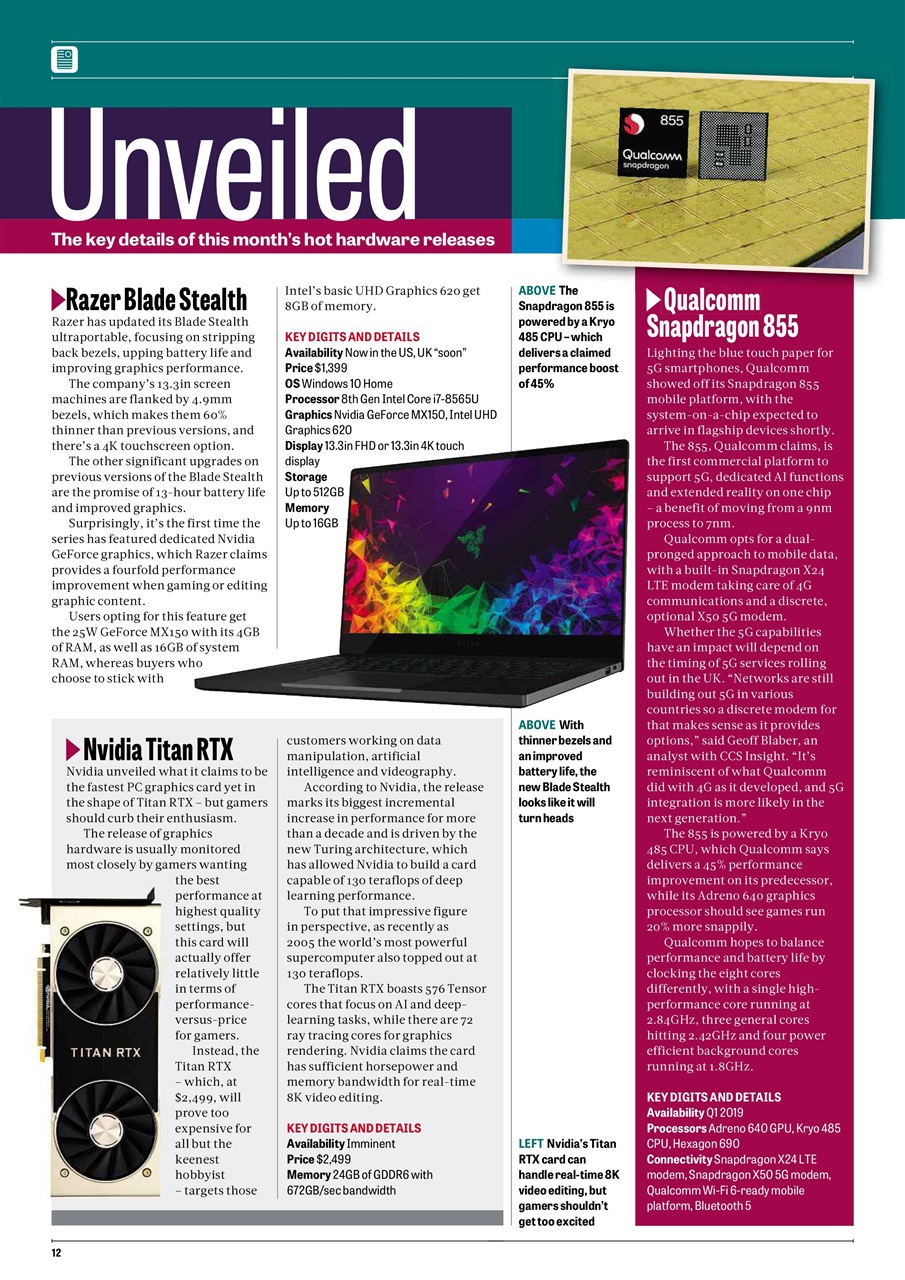 PC Pro Preview Pages