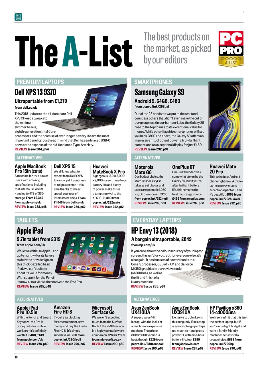 PC Pro Preview Pages