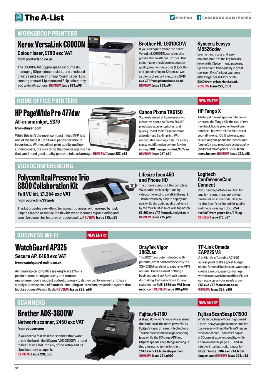 PC Pro Preview Pages