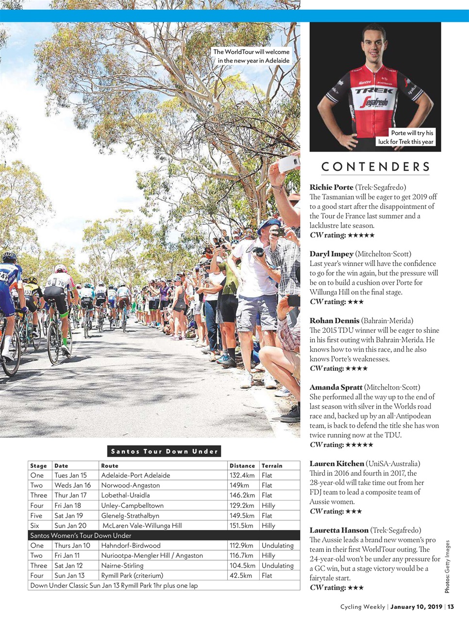 Cycling Weekly Preview Pages