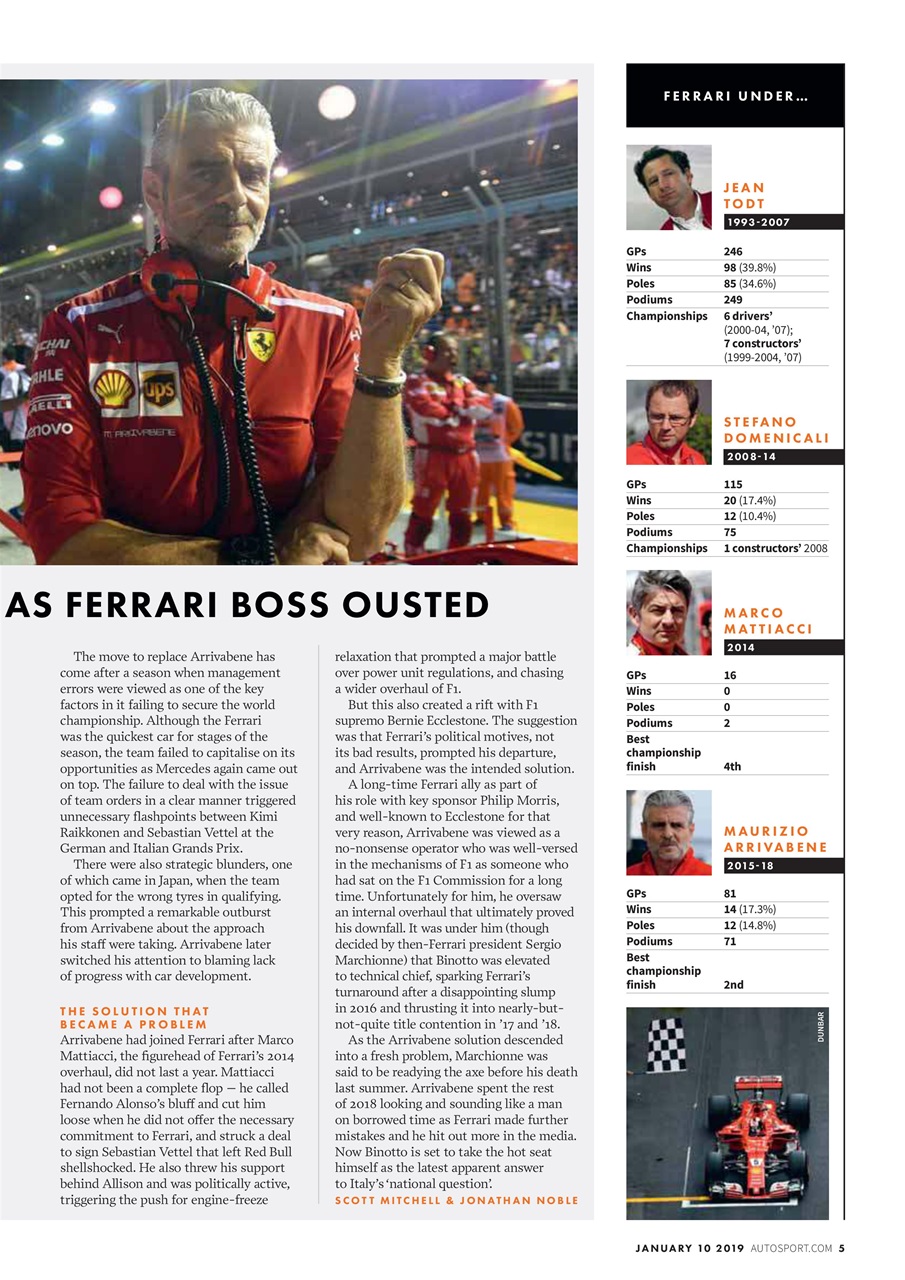 Autosport Preview Pages