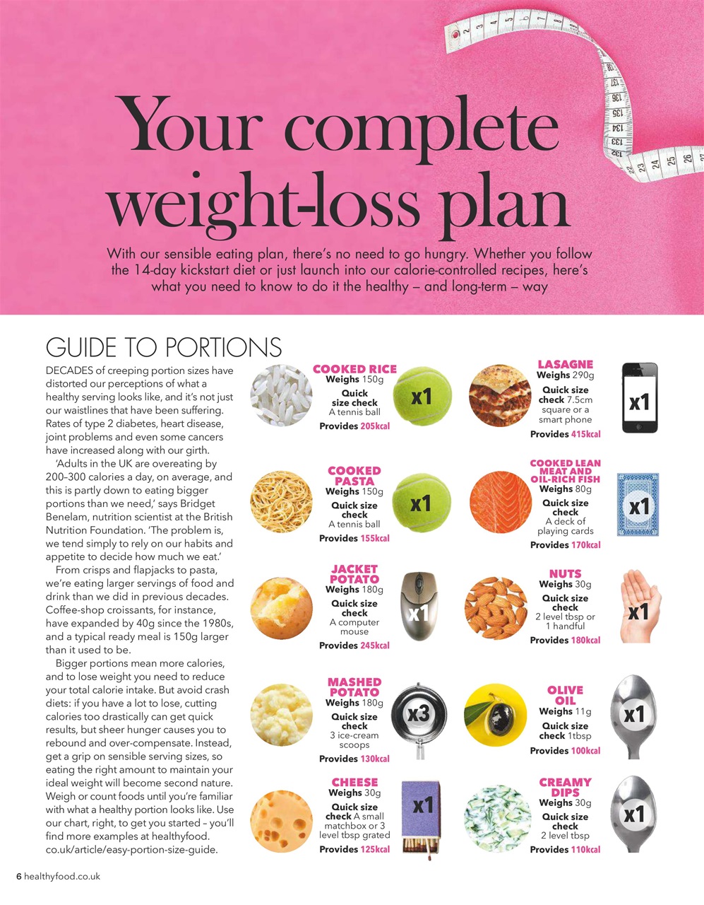 Healthy Food Guide Preview Pages