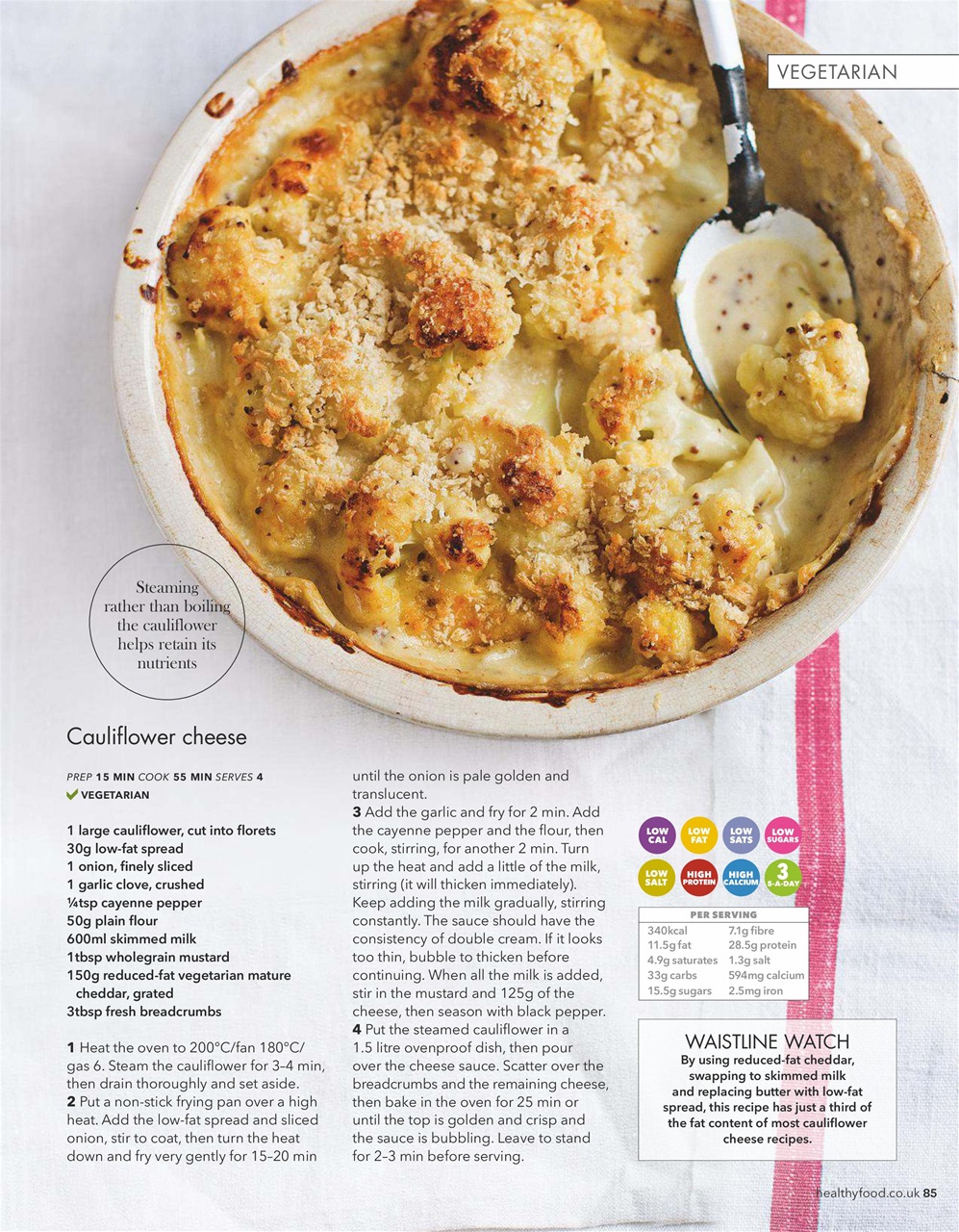 Healthy Food Guide Preview Pages