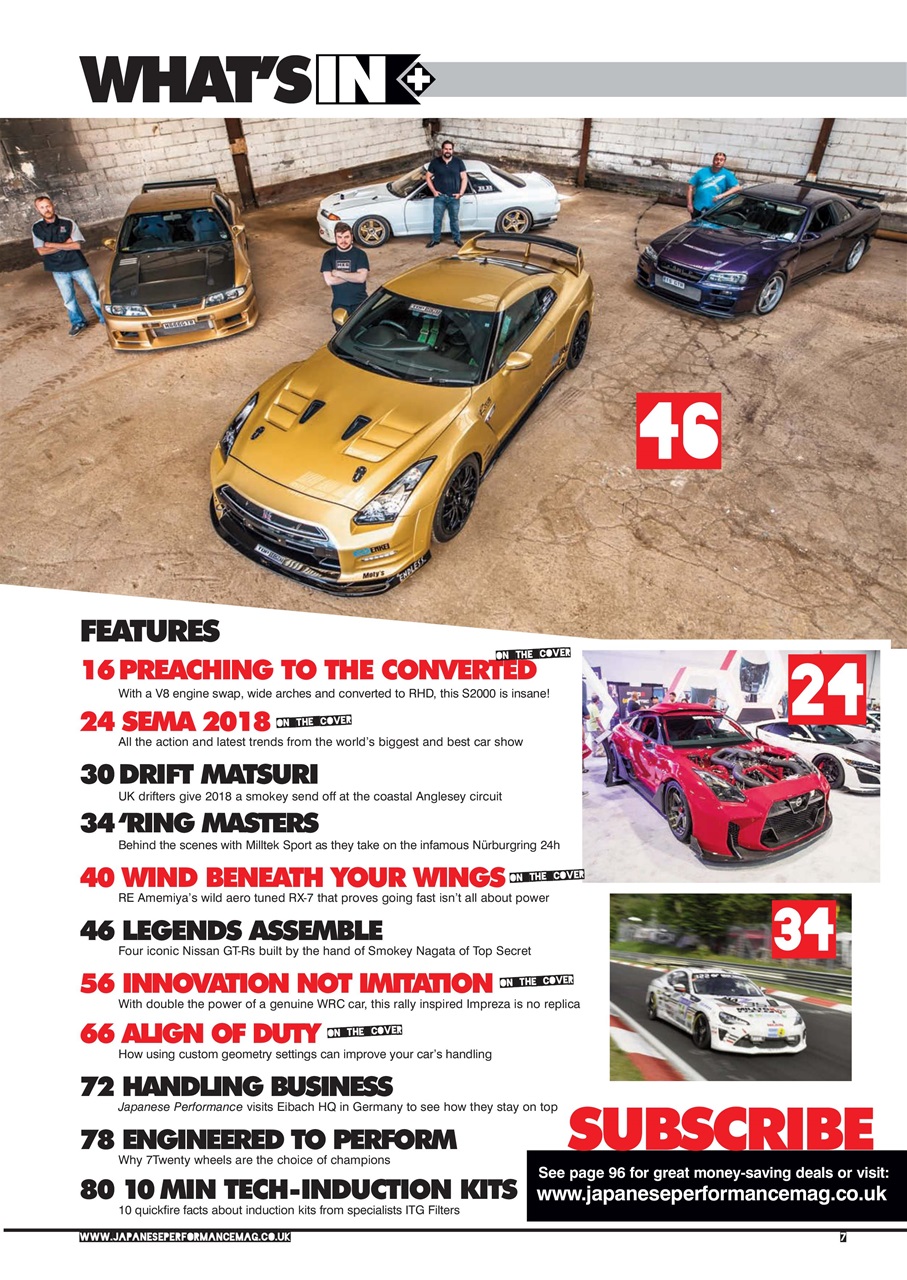 Japanese Performance Preview Pages