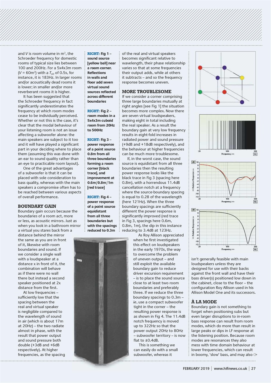 Hi-Fi News Preview Pages