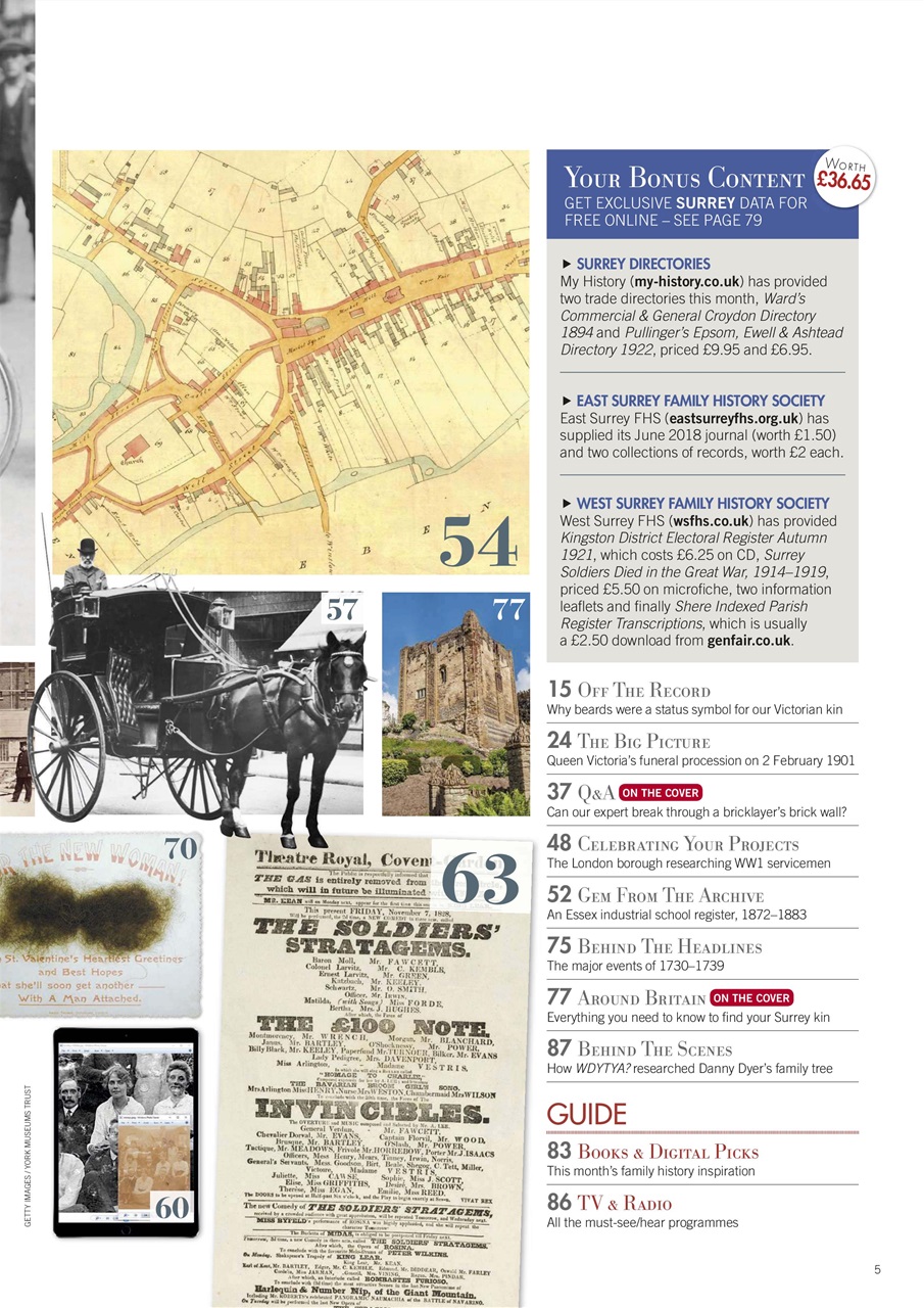 Who Do You Think You Are? Preview Pages