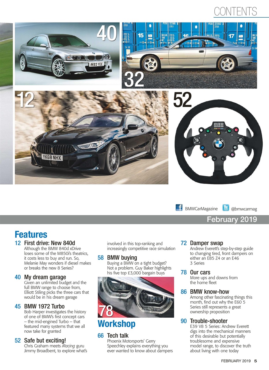 Total BMW Preview Pages
