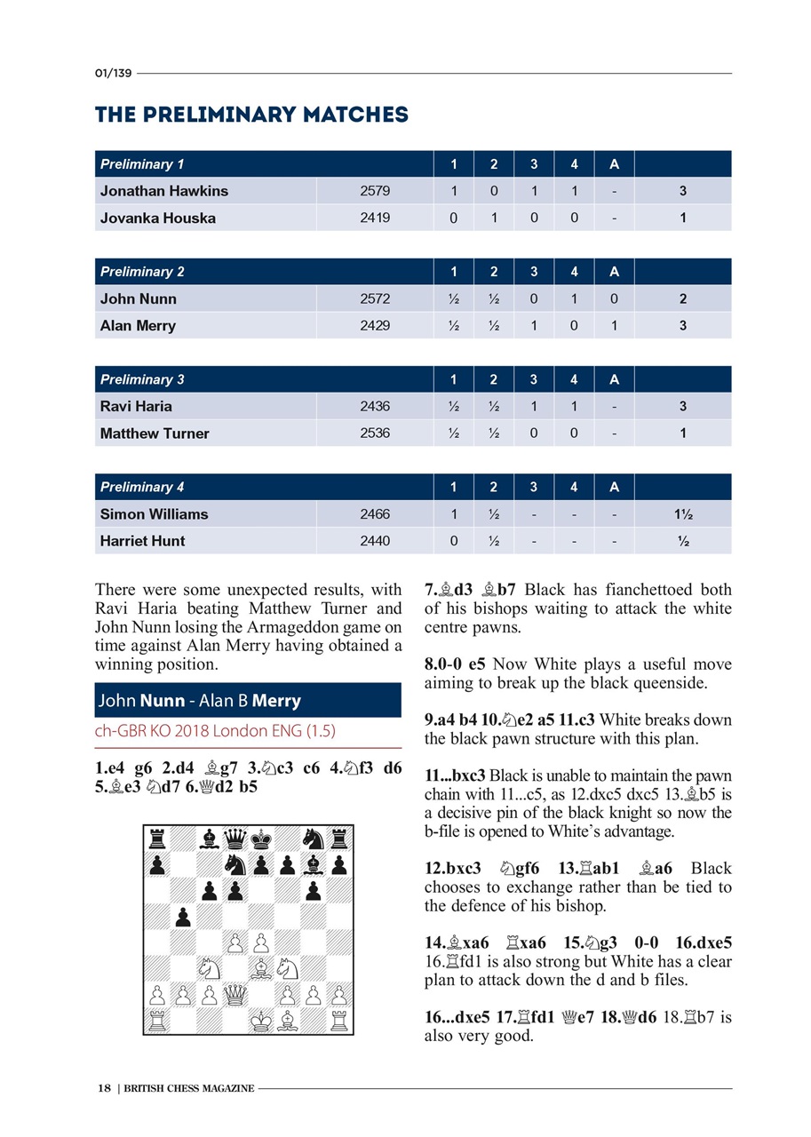 British Chess Magazine Preview Pages