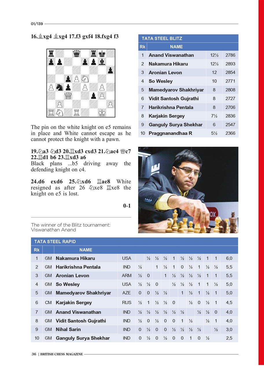 British Chess Magazine Preview Pages