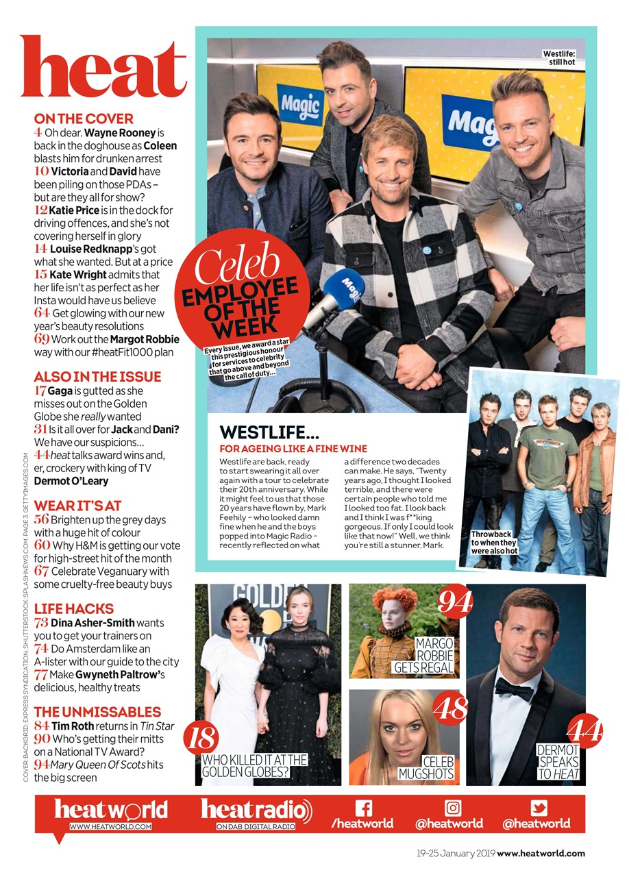 Heat Preview Pages