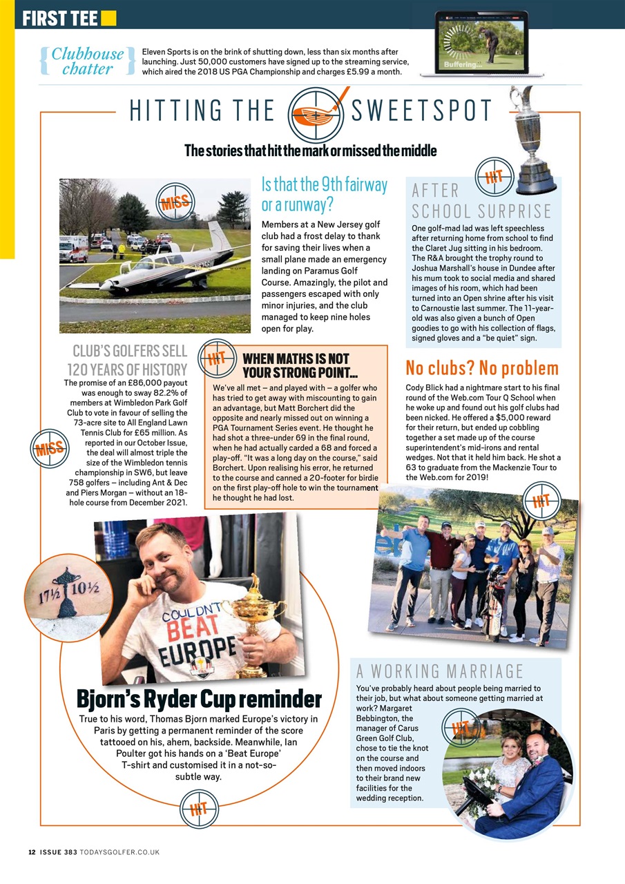 Today's Golfer Preview Pages