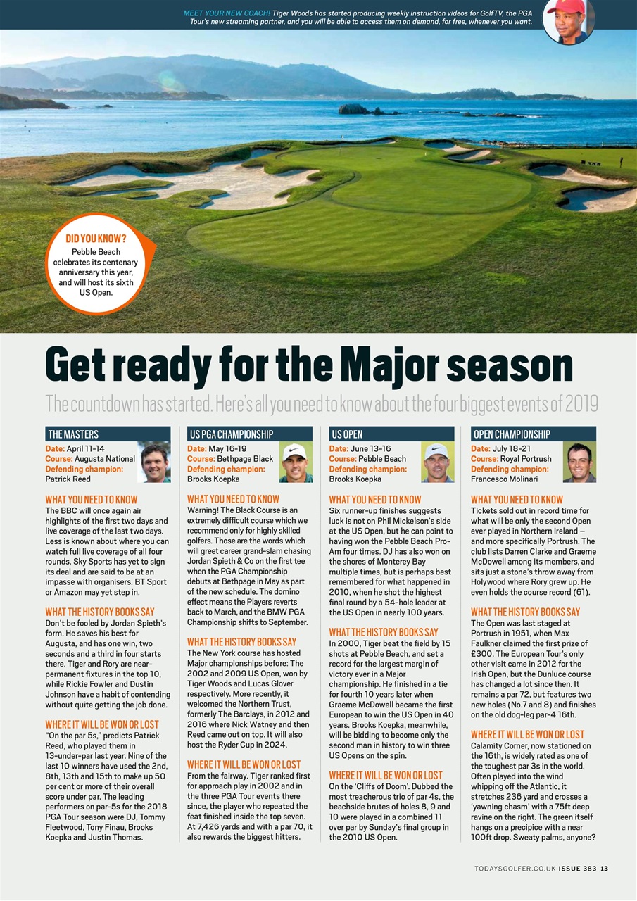 Today's Golfer Preview Pages