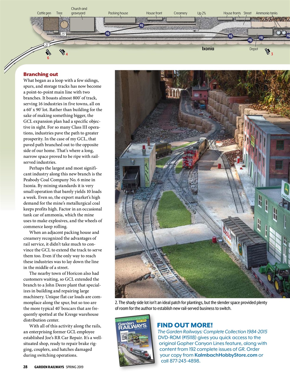 Garden Railways Preview Pages