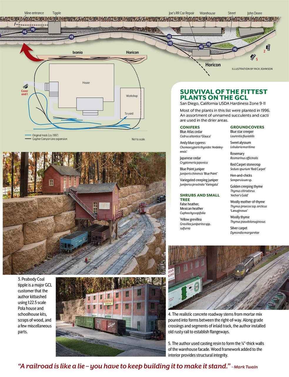 Garden Railways Preview Pages