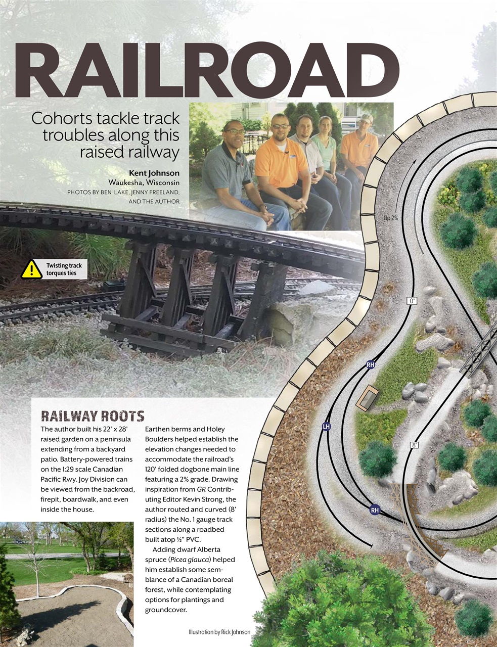 Garden Railways Preview Pages