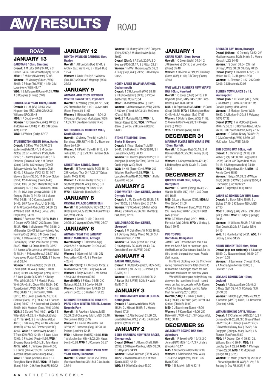 AW – Athletics Weekly Magazine Preview Pages