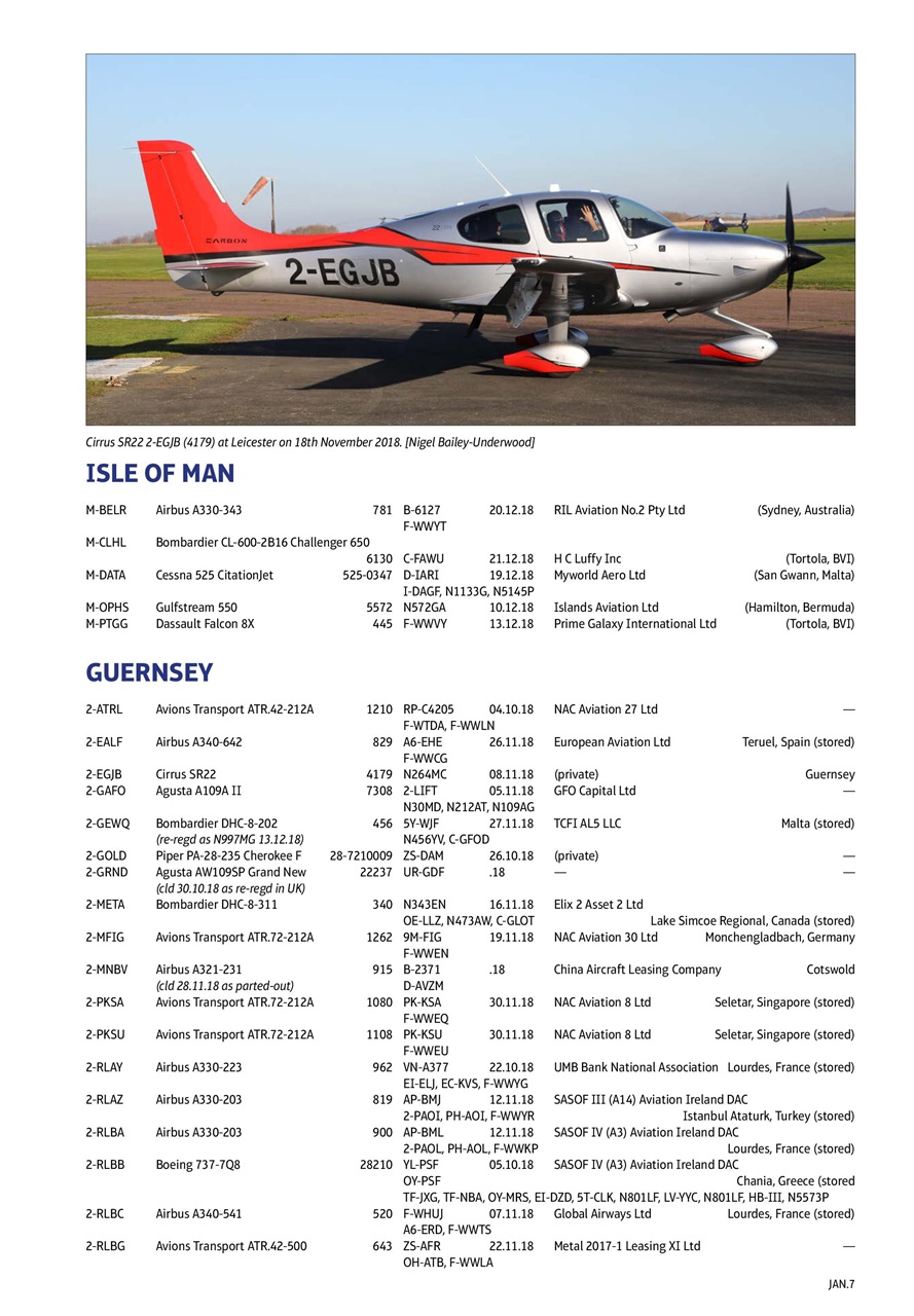 Air Britain News Preview Pages