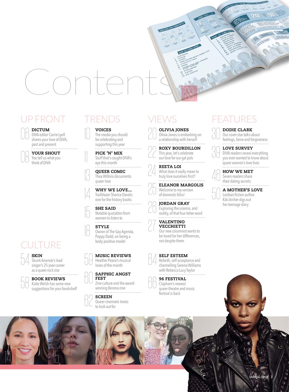 DIVA Magazine Preview Pages