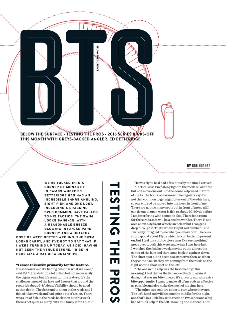 CARPology Magazine Preview Pages