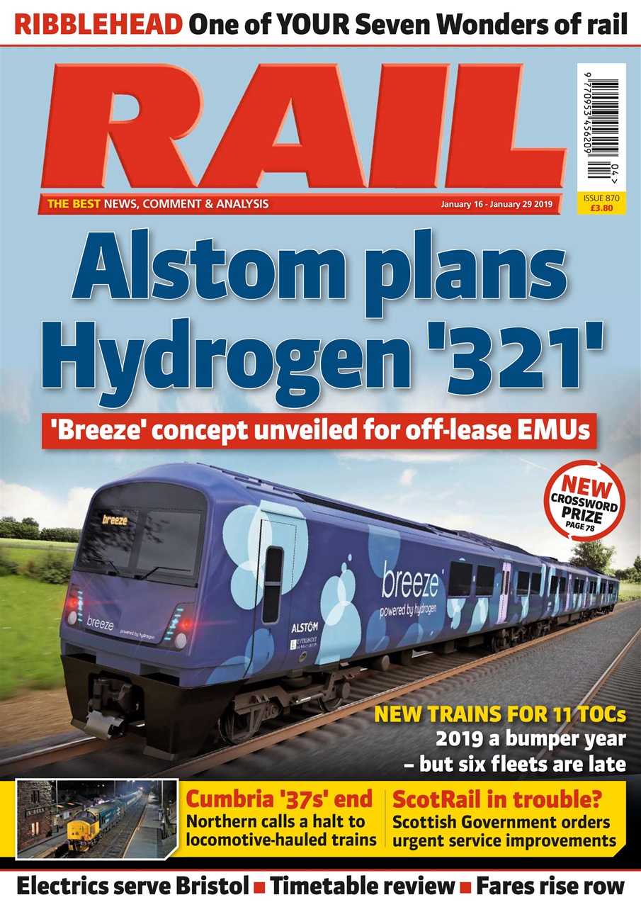 Rail Preview Pages