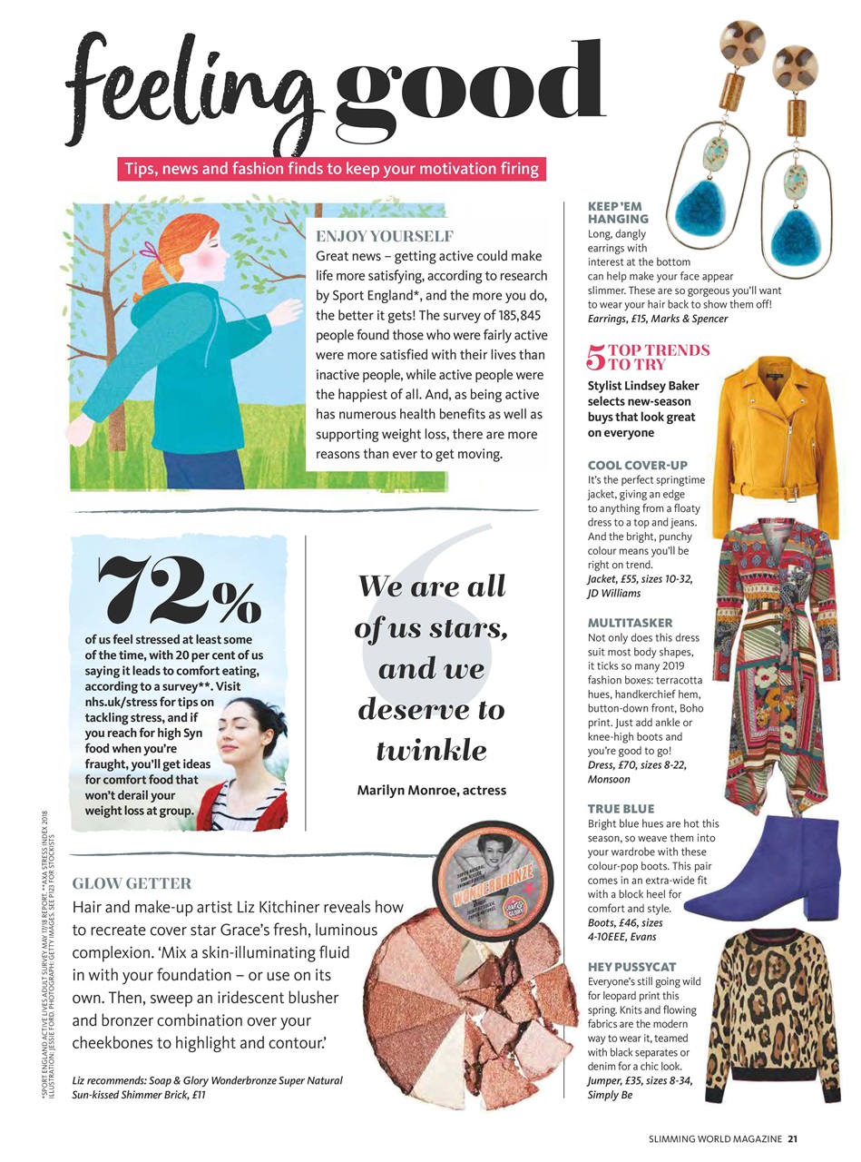 Slimming World Preview Pages