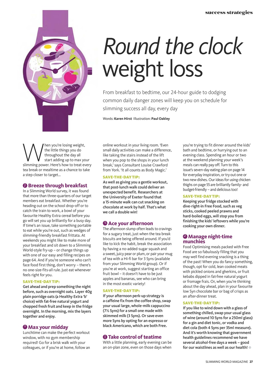 Slimming World Preview Pages