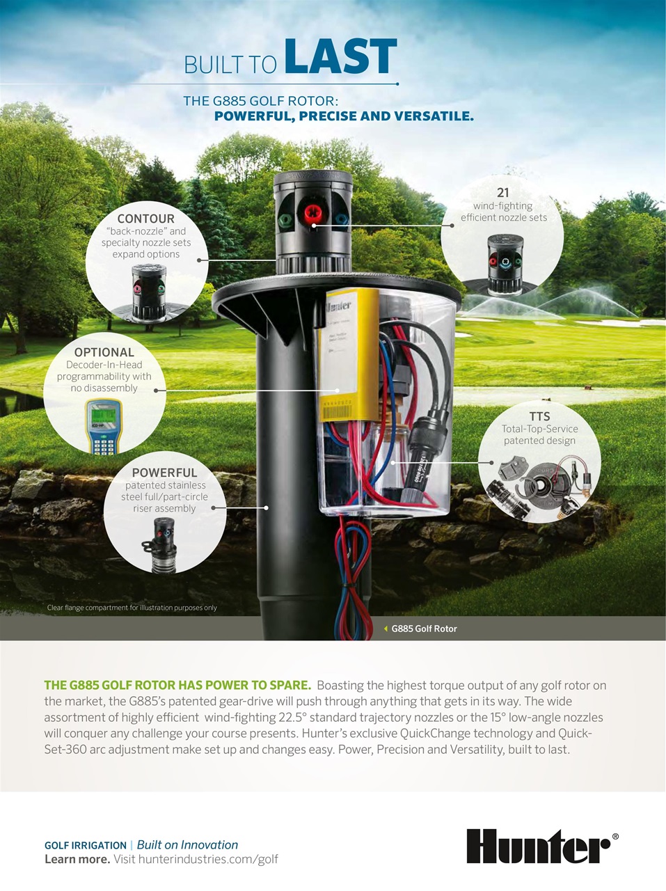 Golf Course Architecture Preview Pages