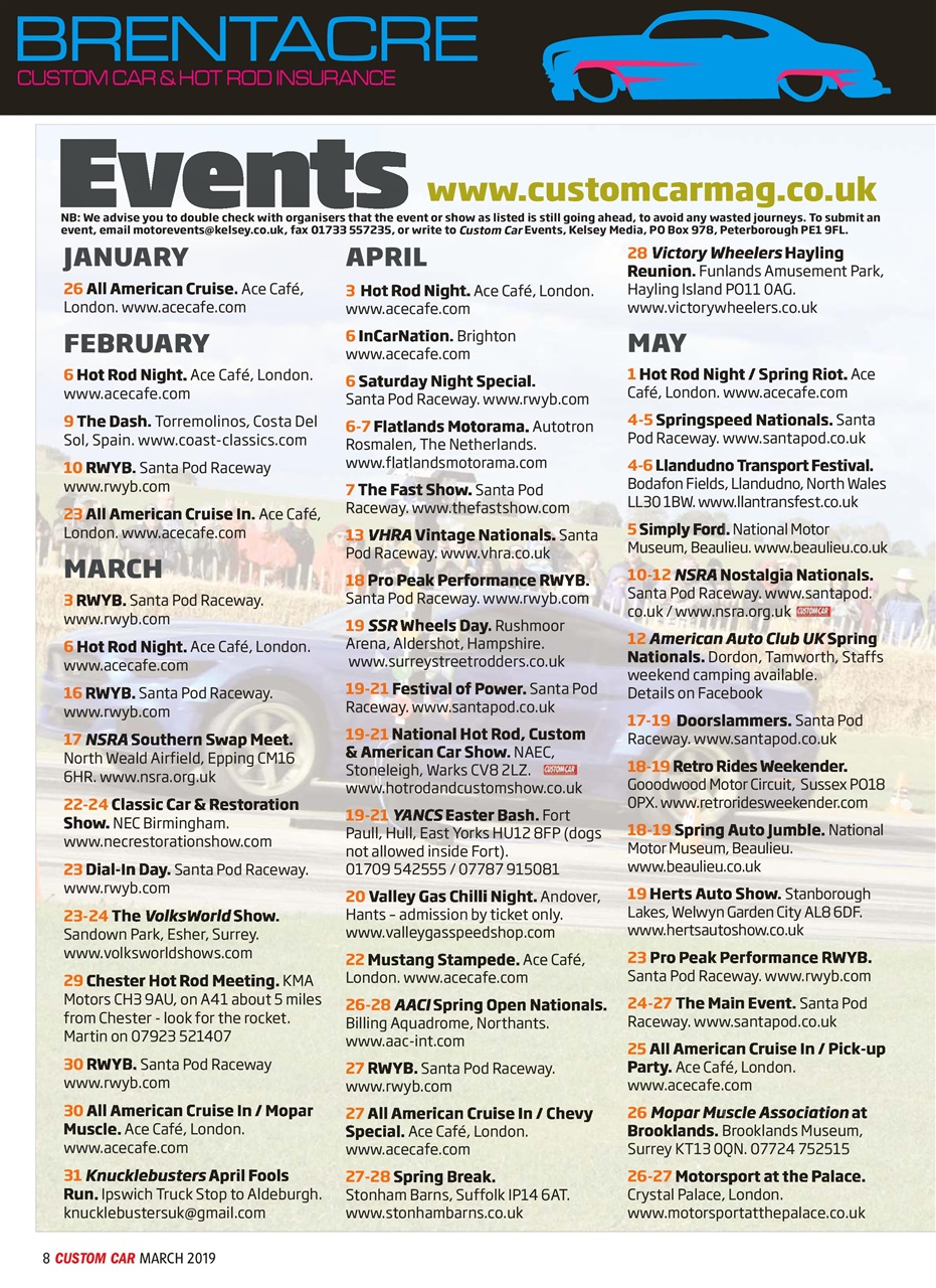 Custom Car Preview Pages