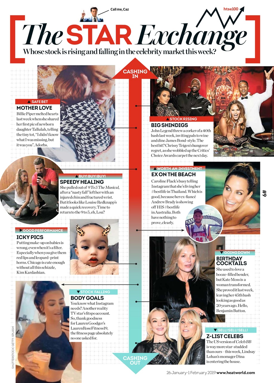 Heat Preview Pages
