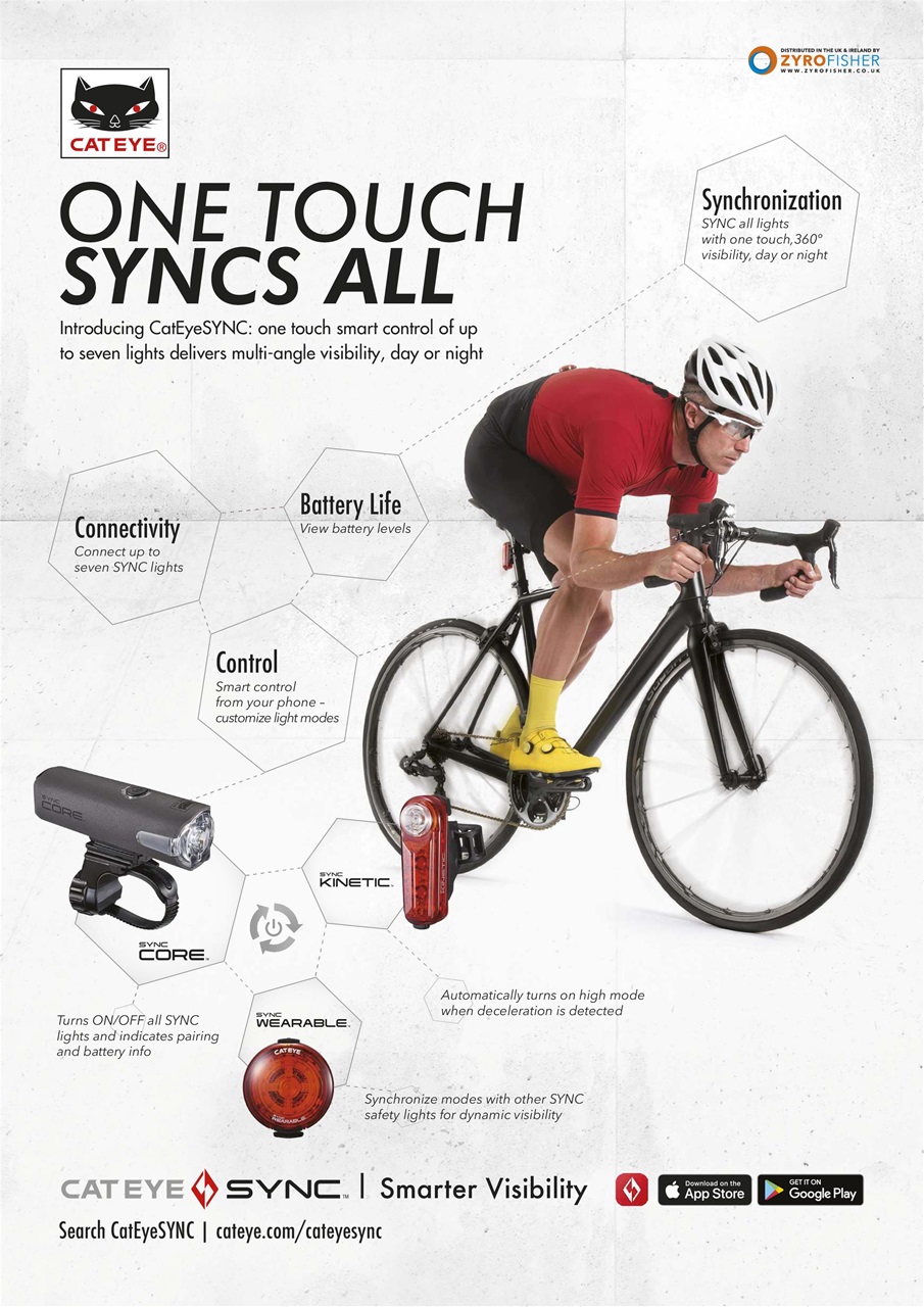 Cycling Plus Preview Pages