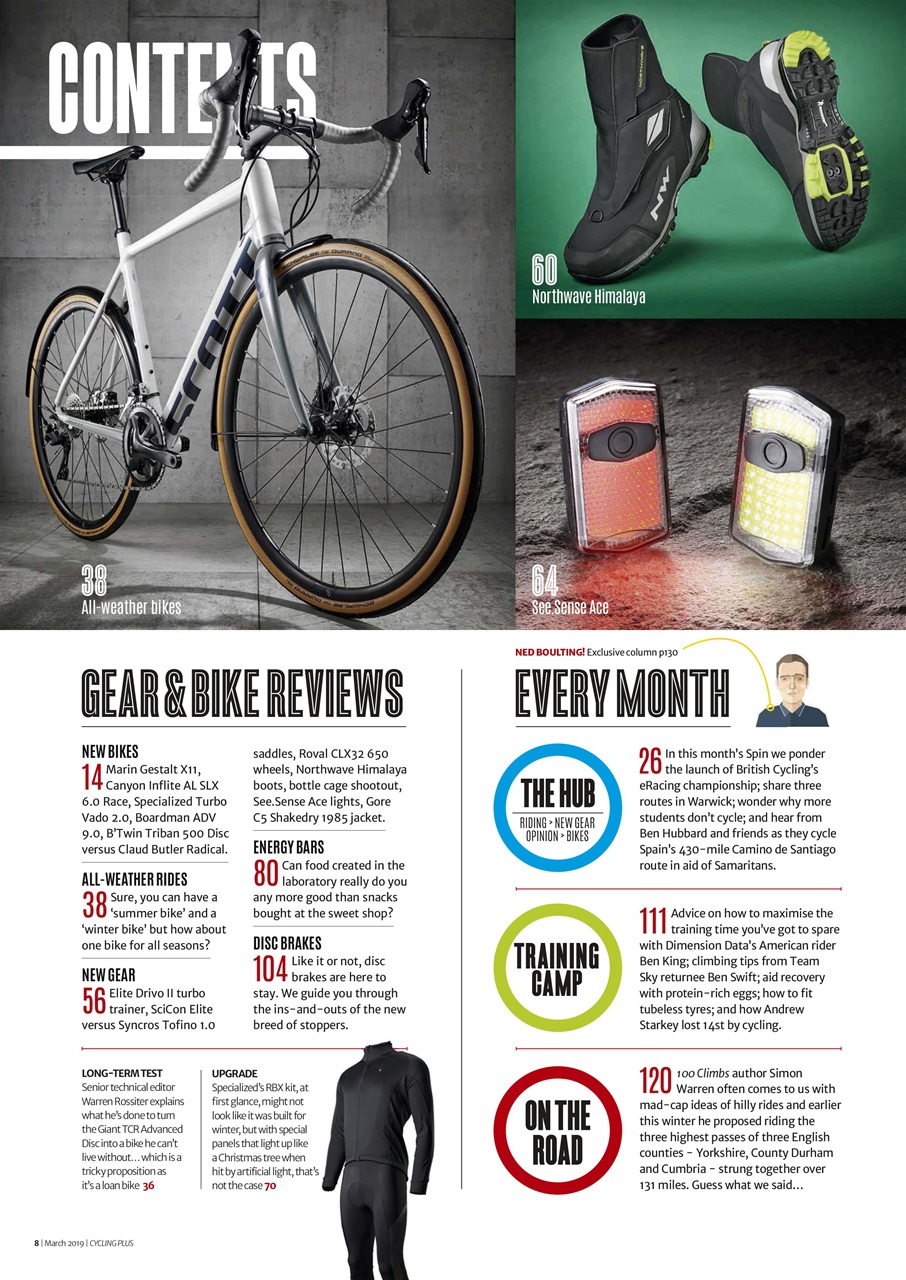 Cycling Plus Preview Pages