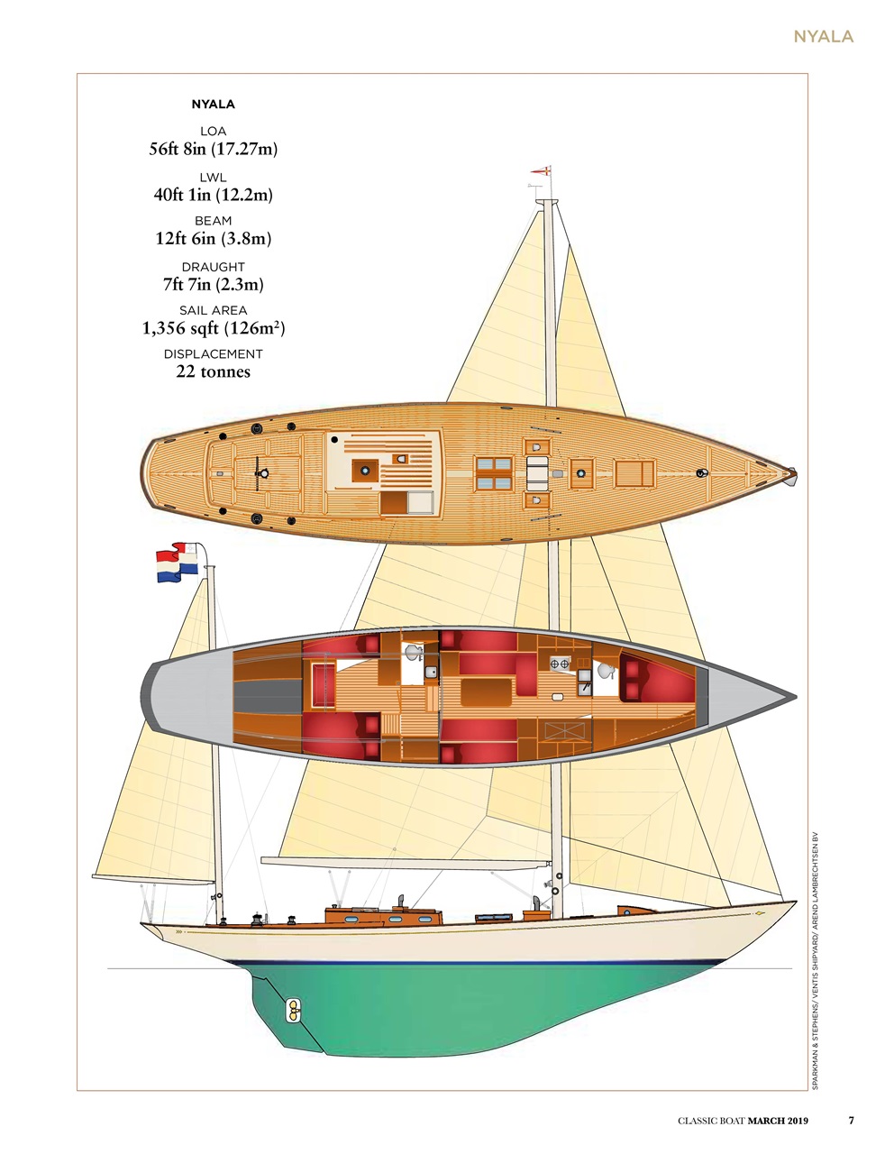 Classic Boat Preview Pages