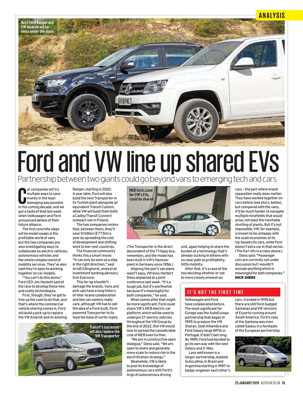 Autocar Preview Pages