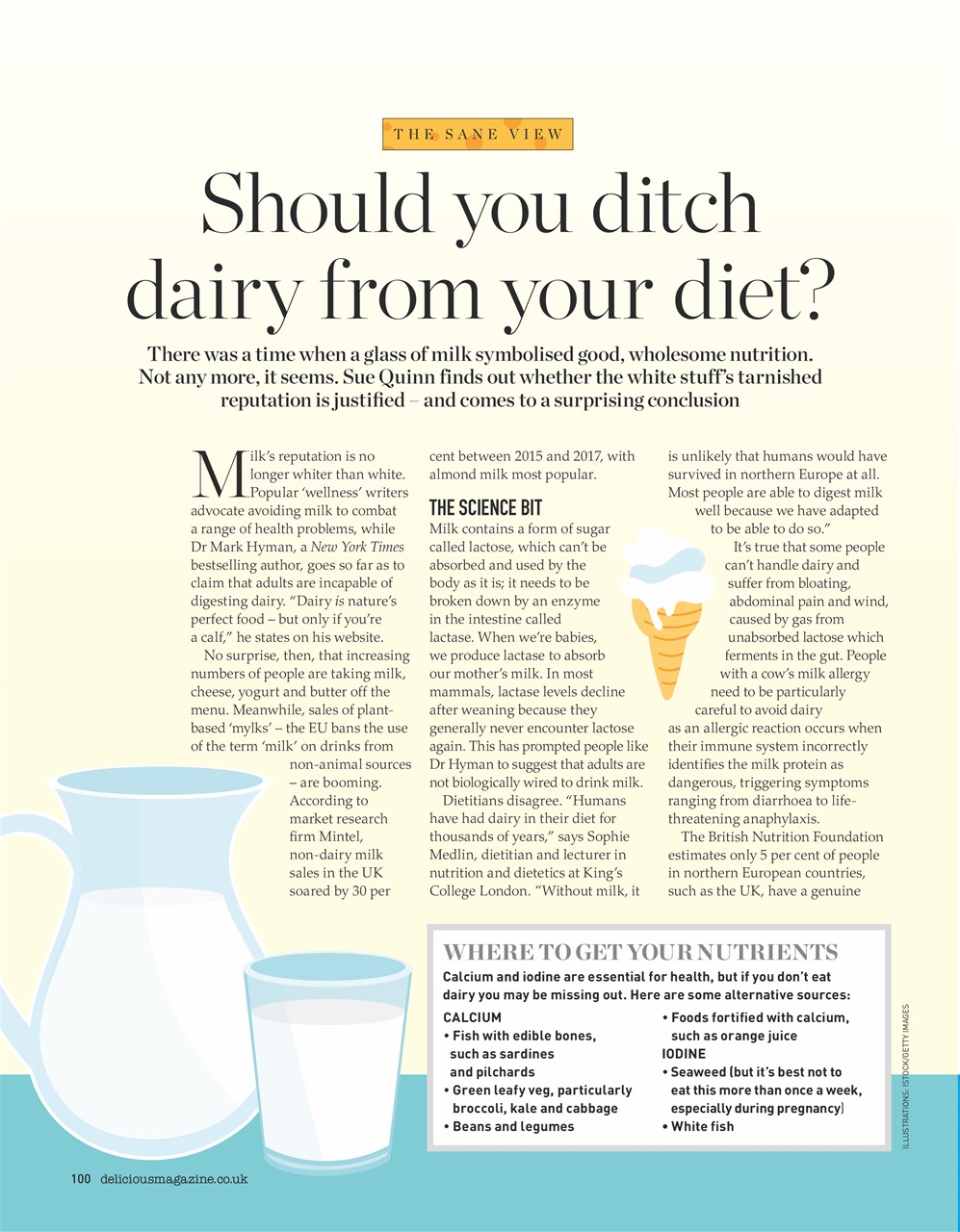 delicious. Magazine Preview Pages