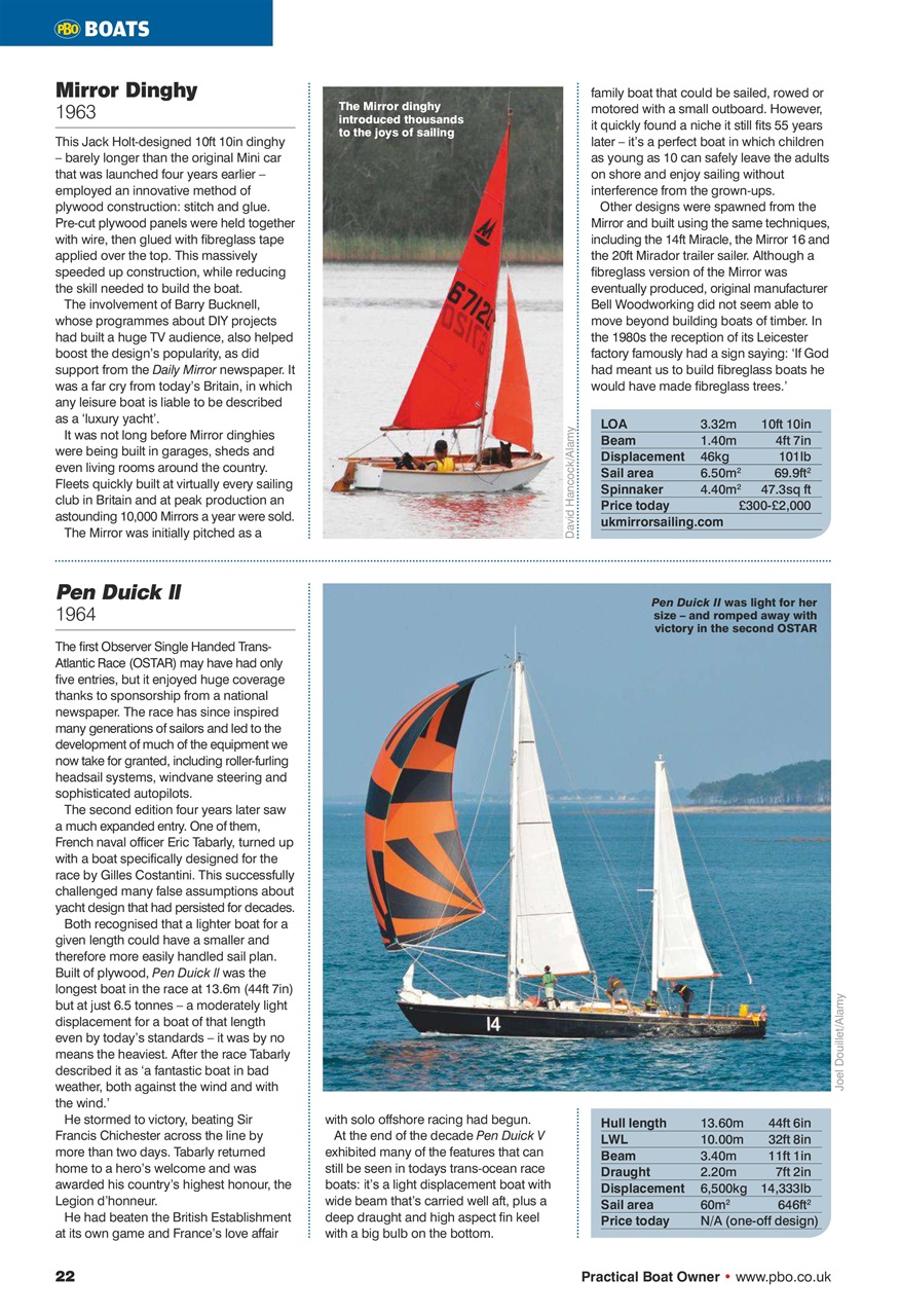 Practical Boatowner Preview Pages