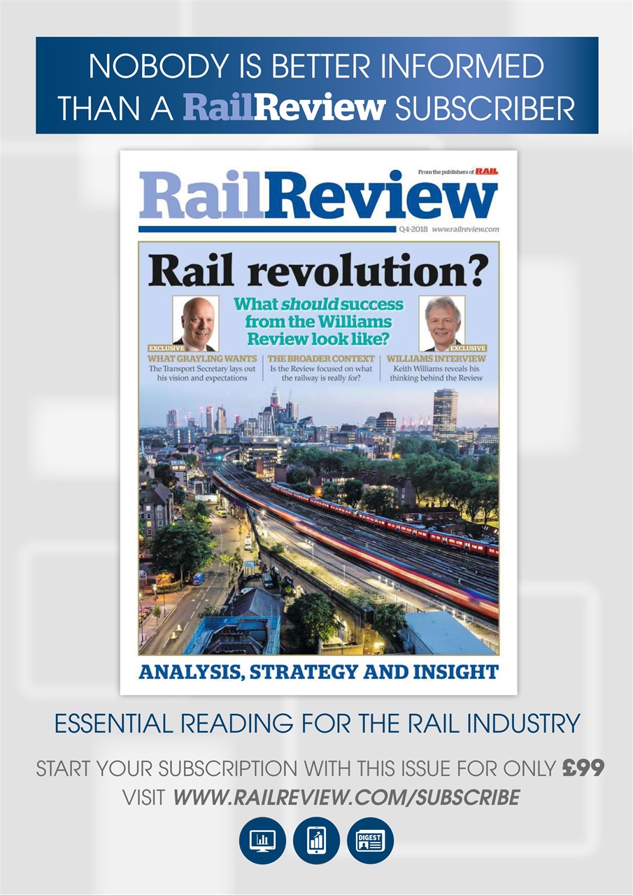 Rail Preview Pages