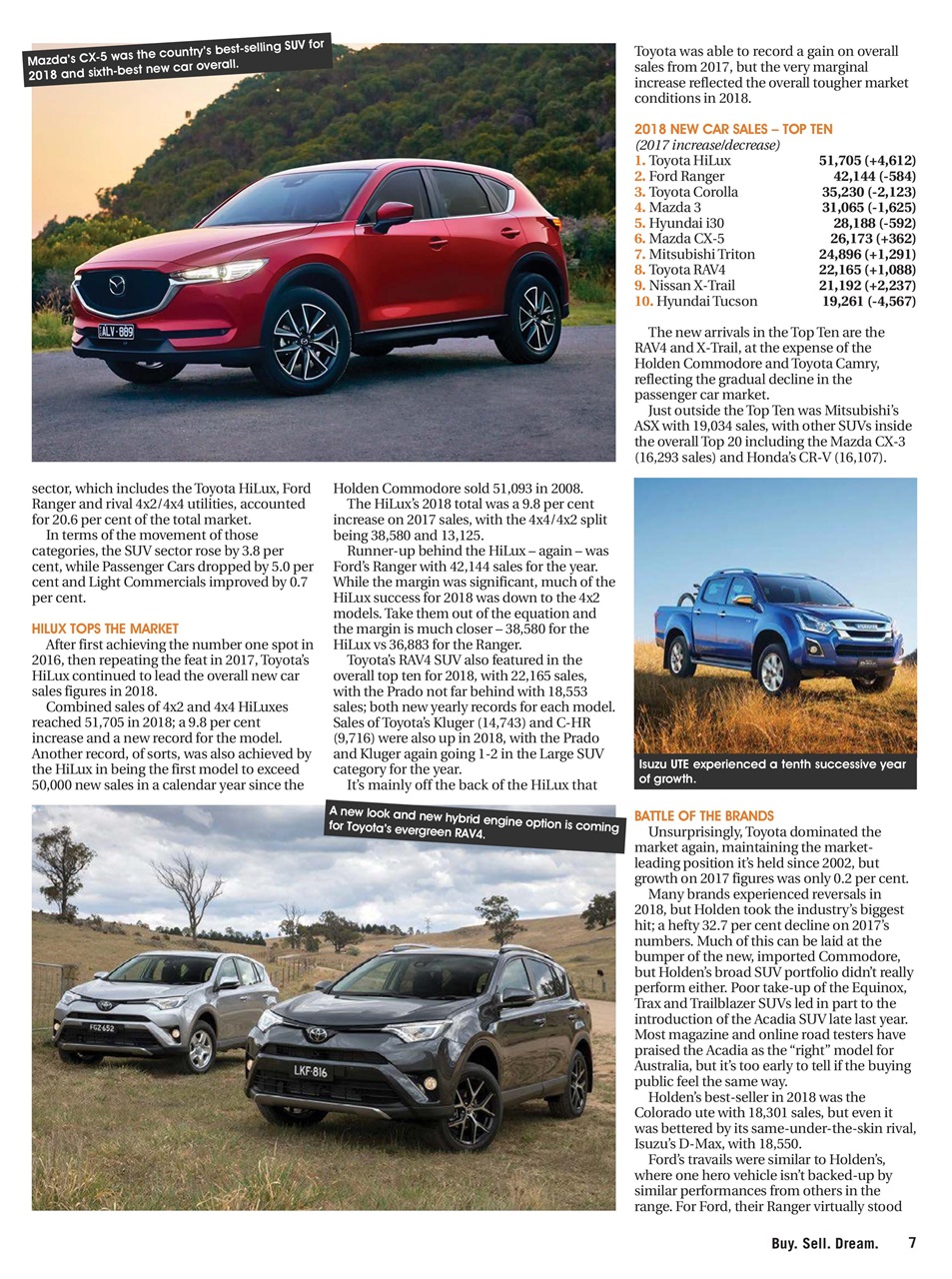 JUST 4X4S Preview Pages