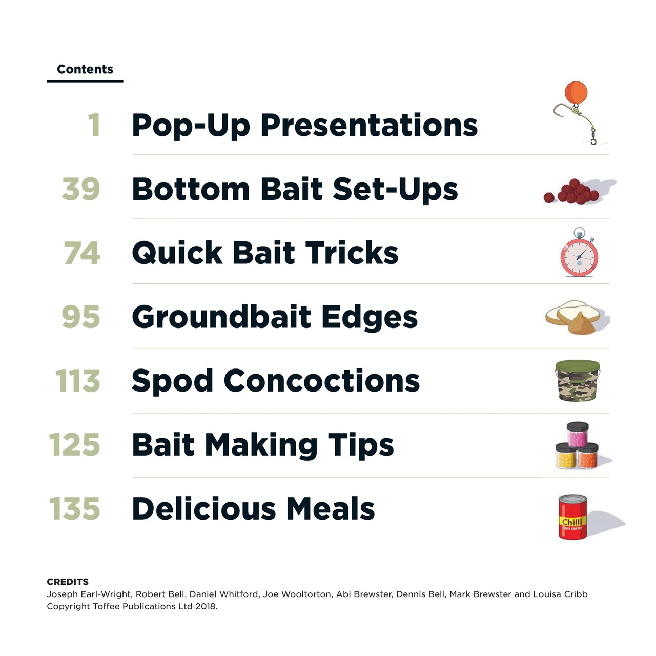 CARPology Magazine Preview Pages