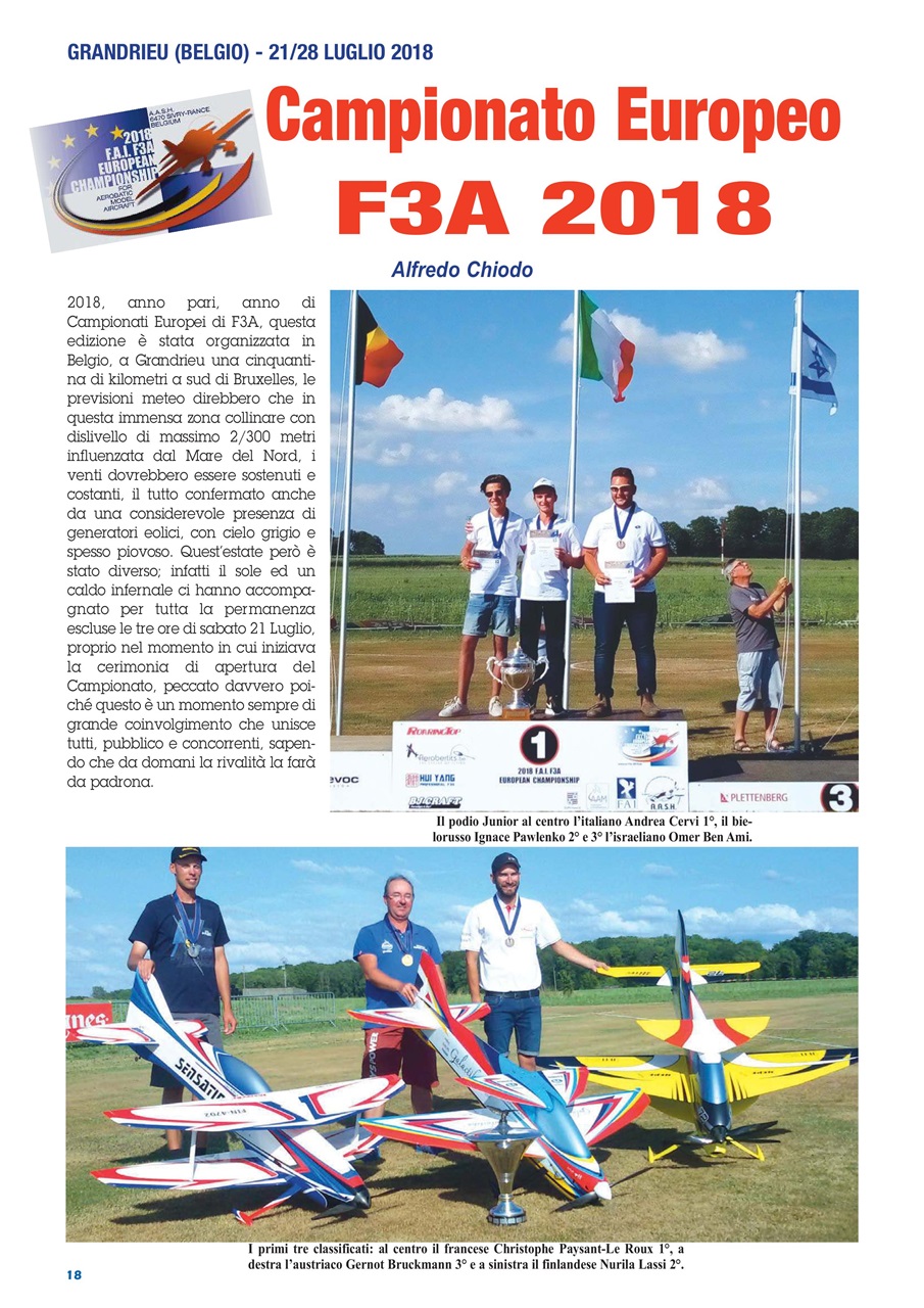 Modellistica International Preview Pages