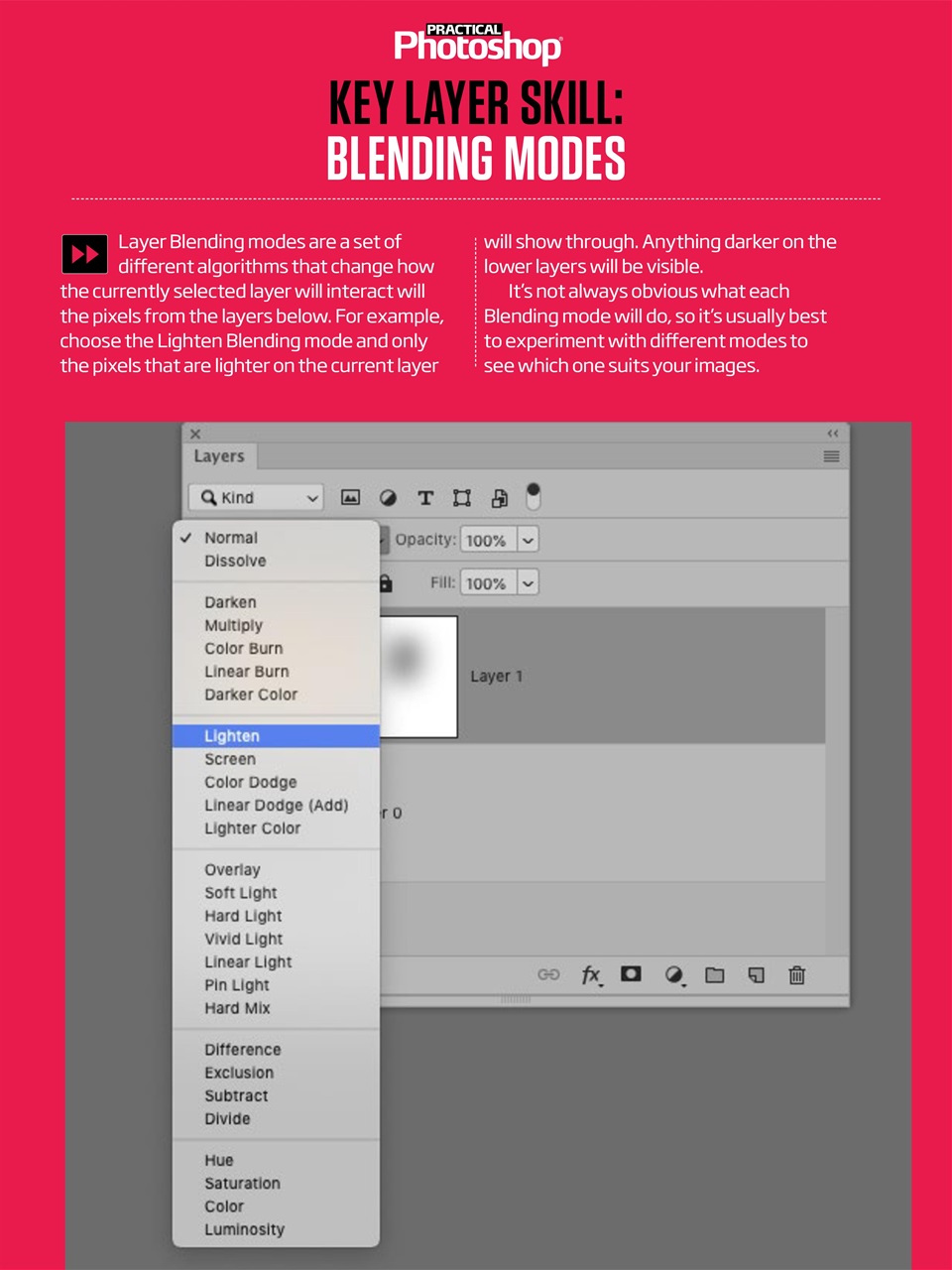 Practical Photoshop Preview Pages