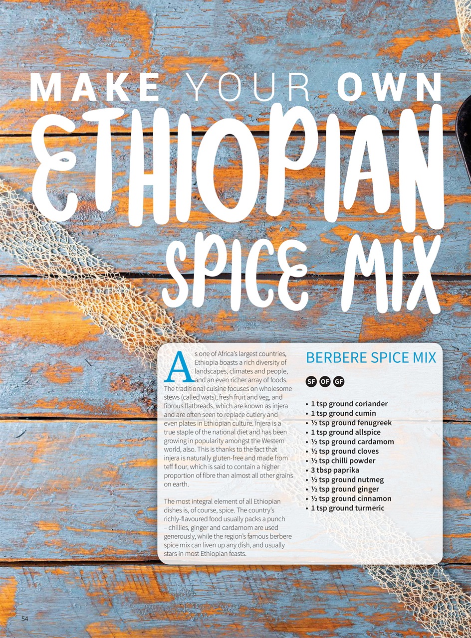 PlantBased Preview Pages