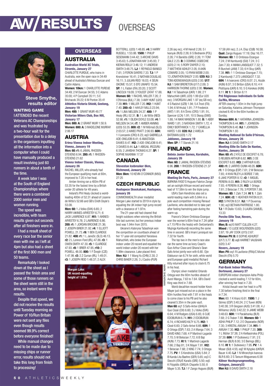 AW – Athletics Weekly Magazine Preview Pages