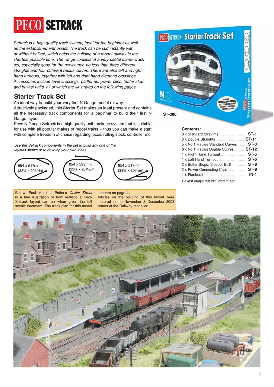 Peco Modellers' Library Preview Pages